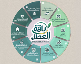 باقة العطاء